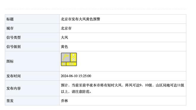 Shams交易猜想：湖人送出里夫斯+克里斯蒂+1首轮 换到穆雷❓️