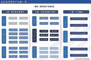 状态很好！杰伦-格林首节8中4得到11分2助攻